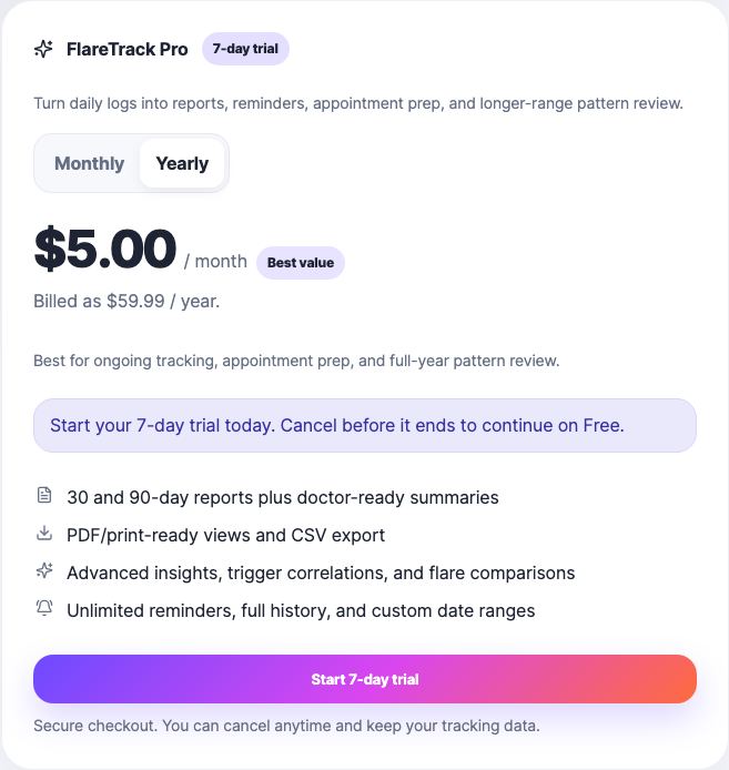 FlareTrack Pro trial and billing plan selector screenshot