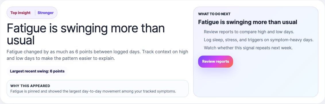 FlareTrack top insight and next step crop